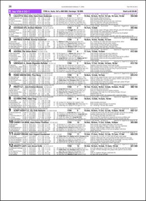 travoggaloppnytt_tips-20130408_000_00_00_026.pdf