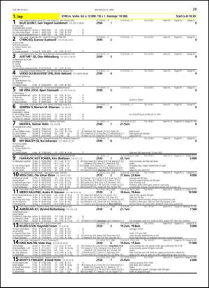 travoggaloppnytt_tips-20130408_000_00_00_029.pdf