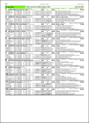 travoggaloppnytt_tips-20130408_000_00_00_032.pdf