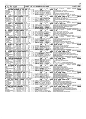 travoggaloppnytt_tips-20130408_000_00_00_033.pdf