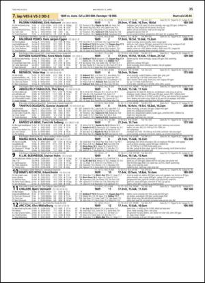 travoggaloppnytt_tips-20130408_000_00_00_035.pdf