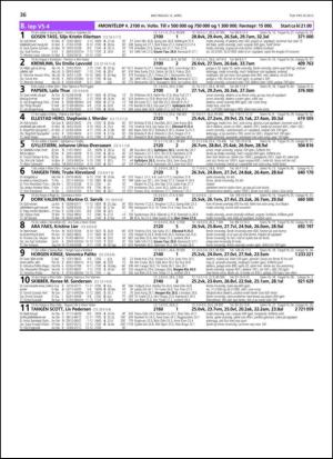 travoggaloppnytt_tips-20130408_000_00_00_036.pdf