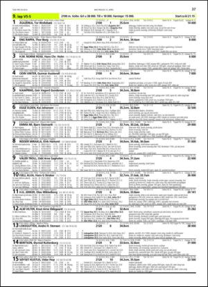 travoggaloppnytt_tips-20130408_000_00_00_037.pdf