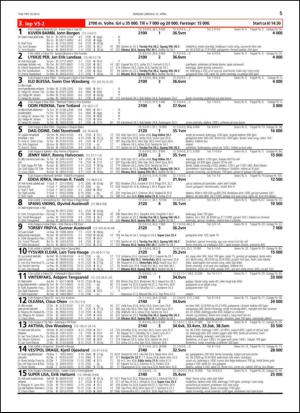 travoggaloppnytt_tips-20130410_000_00_00_005.pdf