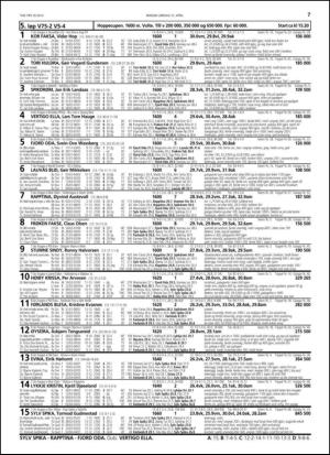 travoggaloppnytt_tips-20130410_000_00_00_007.pdf