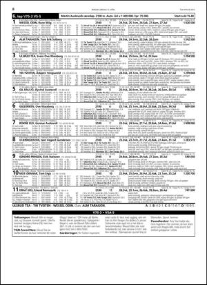 travoggaloppnytt_tips-20130410_000_00_00_008.pdf