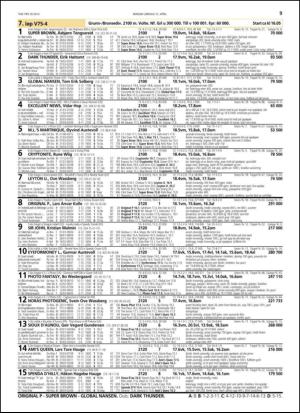 travoggaloppnytt_tips-20130410_000_00_00_009.pdf