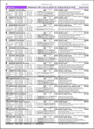 travoggaloppnytt_tips-20130410_000_00_00_010.pdf