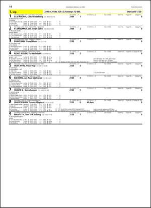 travoggaloppnytt_tips-20130410_000_00_00_014.pdf