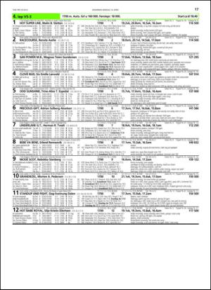 travoggaloppnytt_tips-20130410_000_00_00_017.pdf