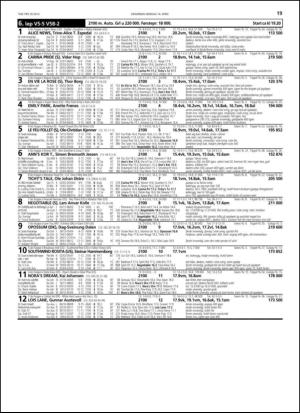 travoggaloppnytt_tips-20130410_000_00_00_019.pdf