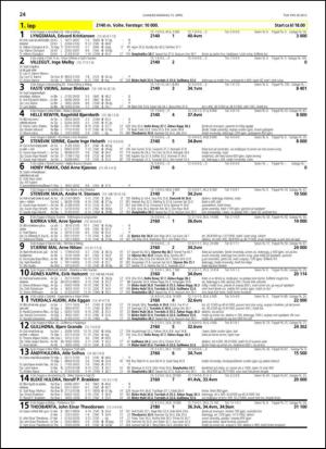 travoggaloppnytt_tips-20130410_000_00_00_024.pdf