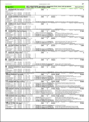 travoggaloppnytt_tips-20130410_000_00_00_027.pdf