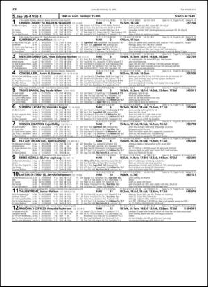 travoggaloppnytt_tips-20130410_000_00_00_028.pdf