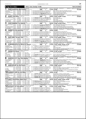 travoggaloppnytt_tips-20130410_000_00_00_029.pdf