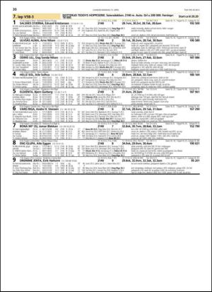 travoggaloppnytt_tips-20130410_000_00_00_030.pdf