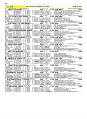 travoggaloppnytt_tips-20130410_000_00_00_034.pdf