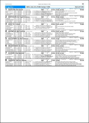 travoggaloppnytt_tips-20130410_000_00_00_035.pdf