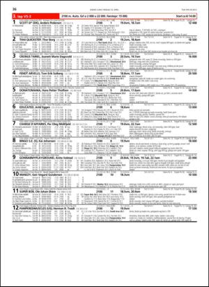 travoggaloppnytt_tips-20130410_000_00_00_036.pdf