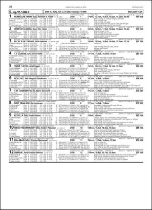 travoggaloppnytt_tips-20130410_000_00_00_038.pdf