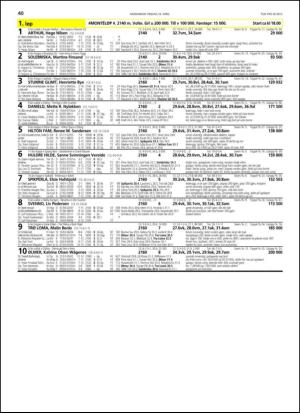travoggaloppnytt_tips-20130410_000_00_00_040.pdf