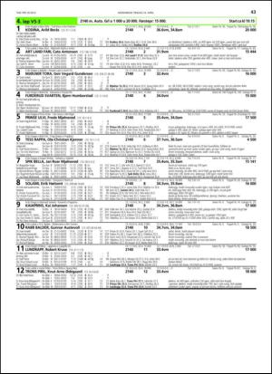 travoggaloppnytt_tips-20130410_000_00_00_043.pdf