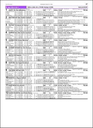 travoggaloppnytt_tips-20130410_000_00_00_047.pdf