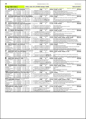 travoggaloppnytt_tips-20130410_000_00_00_048.pdf