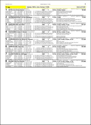 travoggaloppnytt_tips-20130415_000_00_00_003.pdf