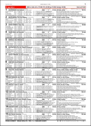 travoggaloppnytt_tips-20130415_000_00_00_005.pdf