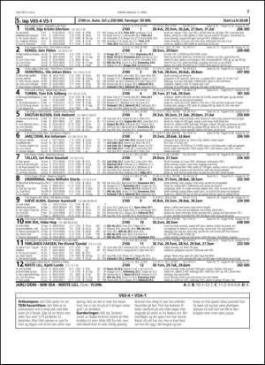 travoggaloppnytt_tips-20130415_000_00_00_007.pdf