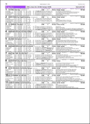 travoggaloppnytt_tips-20130415_000_00_00_010.pdf