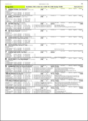 travoggaloppnytt_tips-20130415_000_00_00_011.pdf
