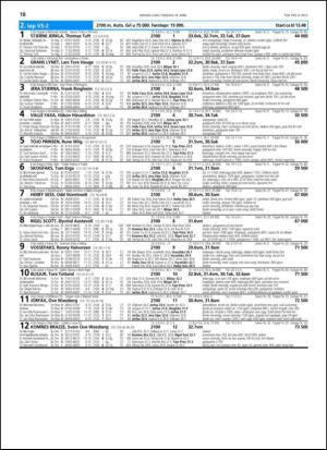 travoggaloppnytt_tips-20130415_000_00_00_018.pdf