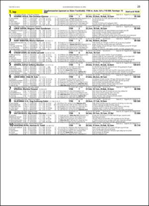 travoggaloppnytt_tips-20130415_000_00_00_023.pdf
