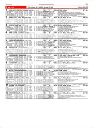 travoggaloppnytt_tips-20130415_000_00_00_025.pdf