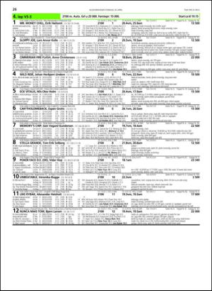 travoggaloppnytt_tips-20130415_000_00_00_026.pdf