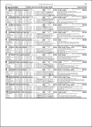travoggaloppnytt_tips-20130415_000_00_00_027.pdf