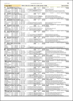 travoggaloppnytt_tips-20130415_000_00_00_029.pdf