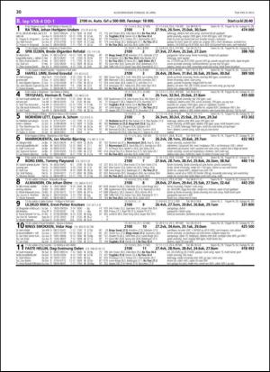 travoggaloppnytt_tips-20130415_000_00_00_030.pdf