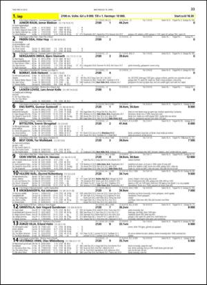 travoggaloppnytt_tips-20130415_000_00_00_033.pdf