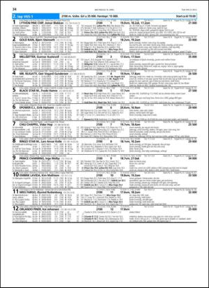 travoggaloppnytt_tips-20130415_000_00_00_034.pdf
