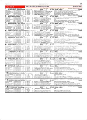 travoggaloppnytt_tips-20130415_000_00_00_035.pdf