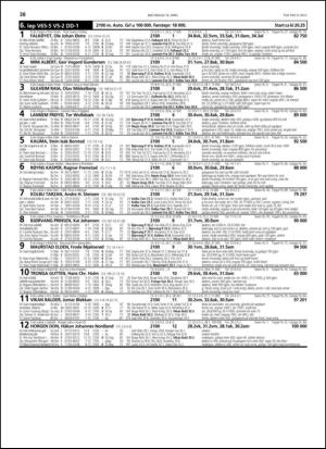 travoggaloppnytt_tips-20130415_000_00_00_038.pdf