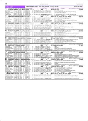 travoggaloppnytt_tips-20130415_000_00_00_040.pdf