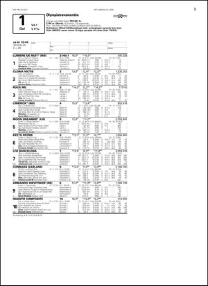 travoggaloppnytt_tips-20130417_000_00_00_003.pdf
