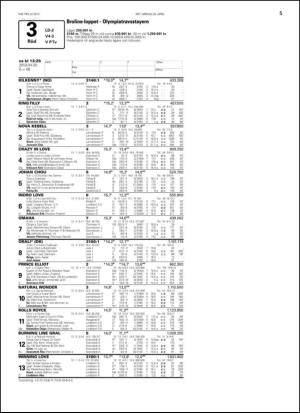 travoggaloppnytt_tips-20130417_000_00_00_005.pdf
