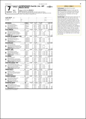 travoggaloppnytt_tips-20130417_000_00_00_009.pdf