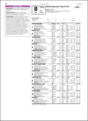 travoggaloppnytt_tips-20130417_000_00_00_010.pdf
