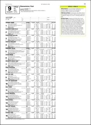 travoggaloppnytt_tips-20130417_000_00_00_011.pdf